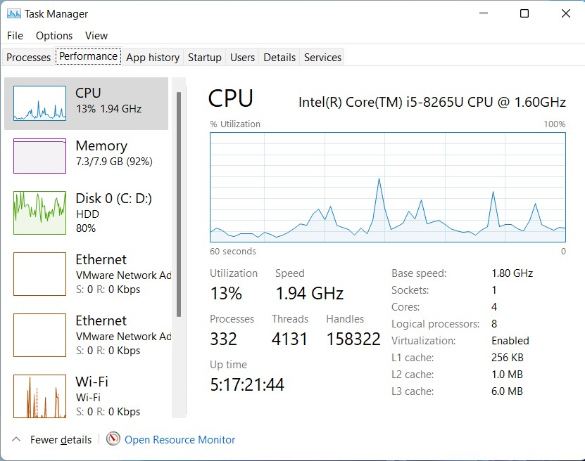 Chrome Performance with 20 tabs running