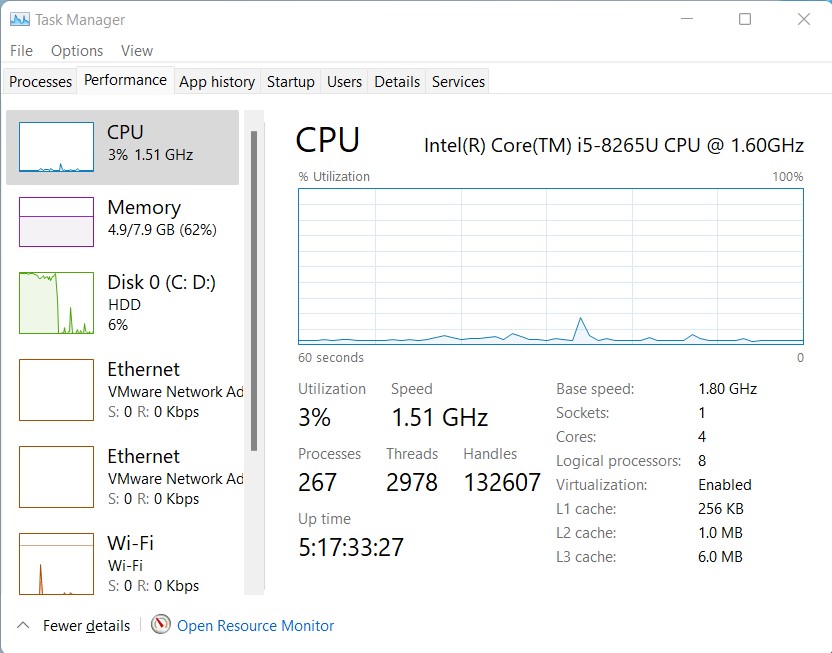 Chrome Performance with incognito mode active