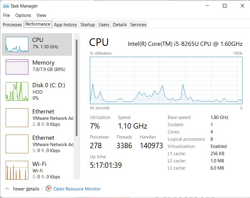 Edge Performance with 20 running tabs