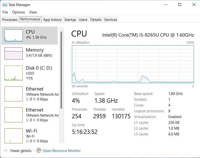 Edge Performance with no tabs running