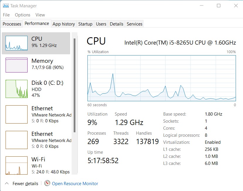 Firefox browser performance with 20 running tabs