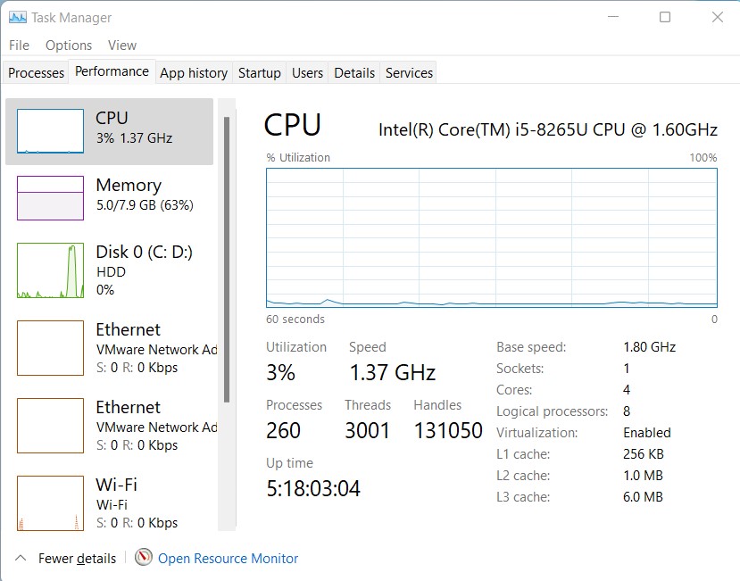 Firefox Browser Performance with no tabs running