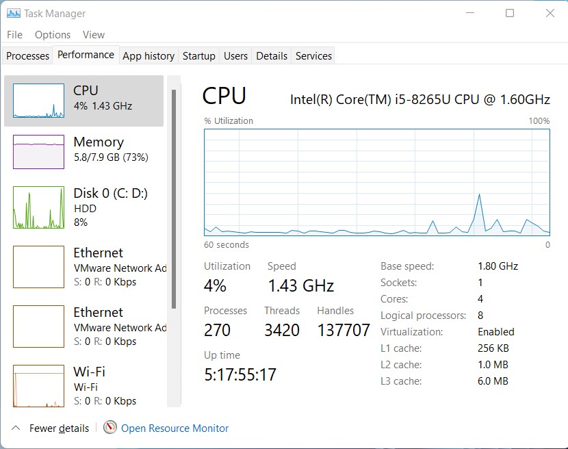 Firefox Performance with 5 tabs running