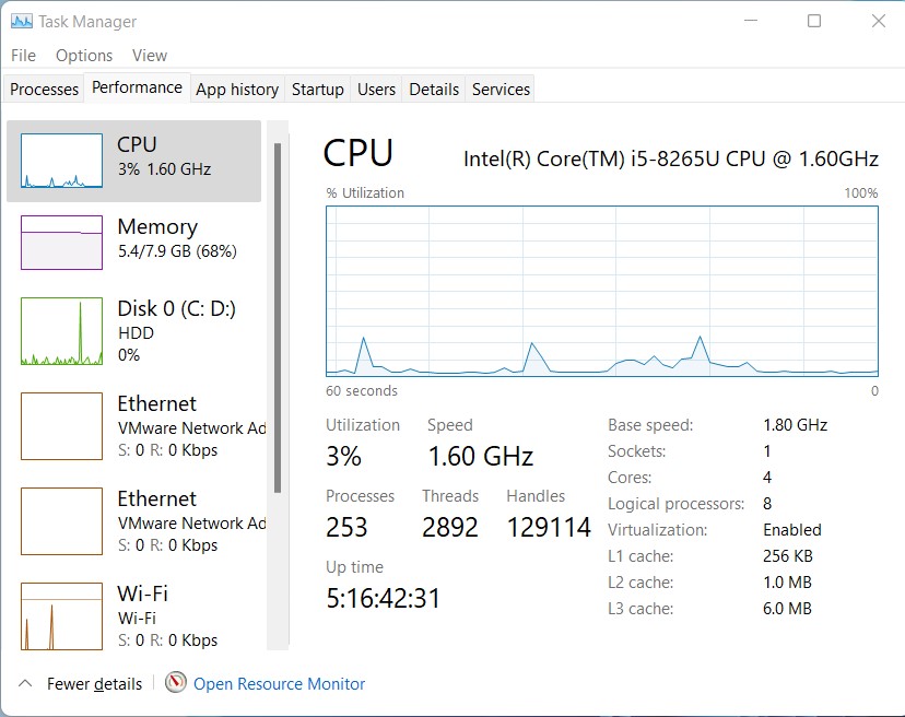 Microsoft Edge Performance with inPrivate tab running